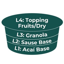 [ Size Xl ] Diy Acai Bowl