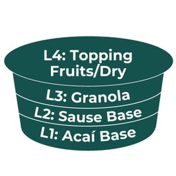 [ Size L ] Diy Acai Bowl