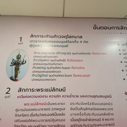 ป้ายแนะนำการสักการะ