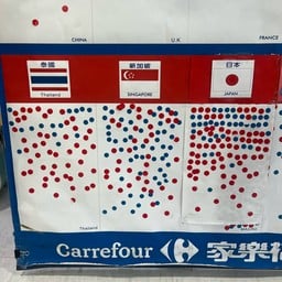 Carrefour Ximen