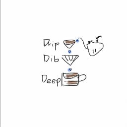 Drip.Dib.Deep