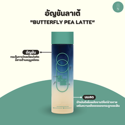 Butterfly Pea Latte อัญชันลาเต้