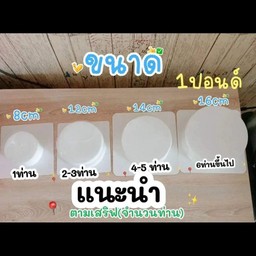 ขนาดสินค้าที่แนะนำ