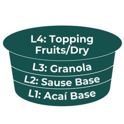 [ Size L ] Diy Acai Bowl