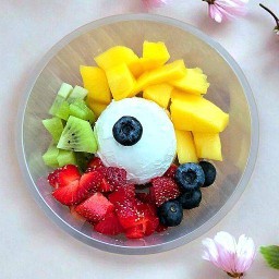 Healthiest Fruits ผลไม้ กรีกโยเกิร์ต ไอ-บิซา คอนโดมิเนียม