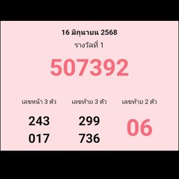 ราชาเย็นตาโฟนครสวรรค์