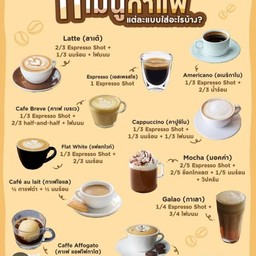 เมนูกาแฟสดร้อนลูกค้าเลือกได้เลยค่ะ