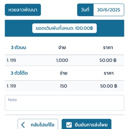 multiChannel