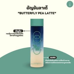 มีความสุข ม.เชียงใหม่