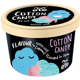 ถ้วย Cotton Candy