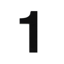 Set 1 รายการอาหารตรงคำอธิบาย