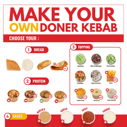 Make Your Own Doner ทำโดเนอร์ในแบบที่คุณชอบ