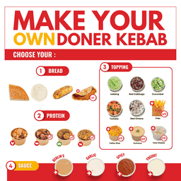Make Your Own Doner ทำโดเนอร์ในแบบที่คุณชอบ