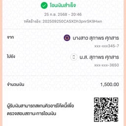 มาลองยำ ตลาดชอนไพร