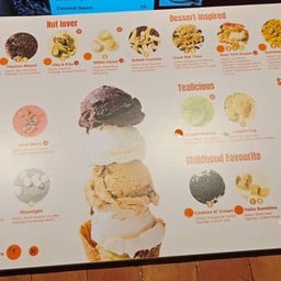 เมนูจ๊ะ