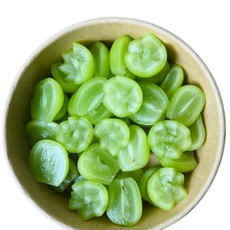 องุ่นไซมัสคัส