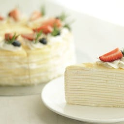 มักแมวคาเฟ่ -