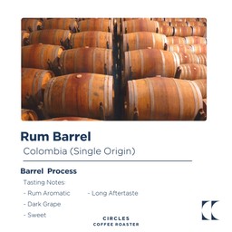 เมล็ดกาแฟรัม 200กรัม