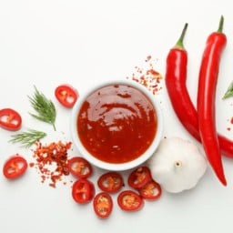 ซอสสไปร์ซี่