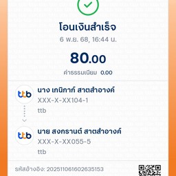 ตะโก้บ้านเกาะ (สะพานแขวนวัดใหญ่) -