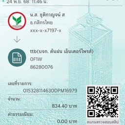 Manoi Academy Kanchanaburi