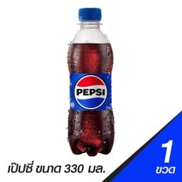 กระทรวงยำ Zap