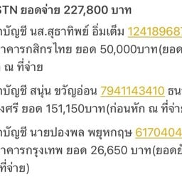 ข้าวเหนียวหมูปิ้ง ตลาดมั่งมี หน้าอินทนิล