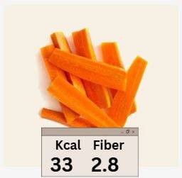 แครอทลวก