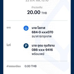 ครัว เหรียญทอง