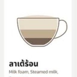 ลาเต้ ร้อน