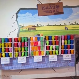 Recall Isaan Isan Concept At Khaoyai