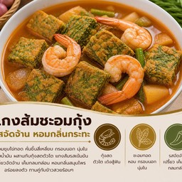 ครัวไข่ริว (ป้าพิน)