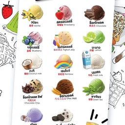 ภัทรินทร์ไอติมทอดตลาดโอเคมาร์เก็ตแจ้งวัฒนะ21