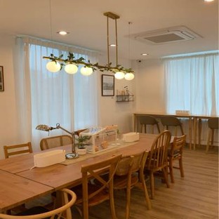 โปรโมชั่น Students Group 15% ลด 15 % เมื่อสั่งเมนูในหมวด โซดา, ชา, สเปเชี่ยล, กาแฟ, ขนมหวาน และ ของว่าง, นม, เค้ก