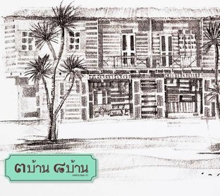 โปรโมชั่น ลดพิเศษ ลด 20 % เมื่อสั่งเมนูในหมวด เมนูทานเล่น, ยำๆรสจัด, เมนูแนะนำ, กับข้าวจานเด็ด, นอกเมนู, อาหารจานเดียว, ปลาๆ, ต้มๆ