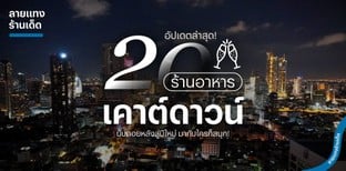 20 ร้านอาหารเคาต์ดาวน์ 2025 นับถอยหลังสู่ปีใหม่ มากับใครก็สนุก!