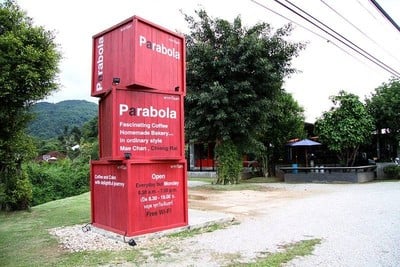 พาราโบลา (Parabola) พาราโบลา (Parabola)