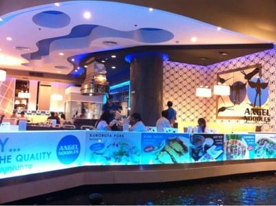 ร้านน่ารักดี