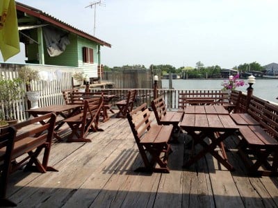 ครัวฟ้ามุ่ย