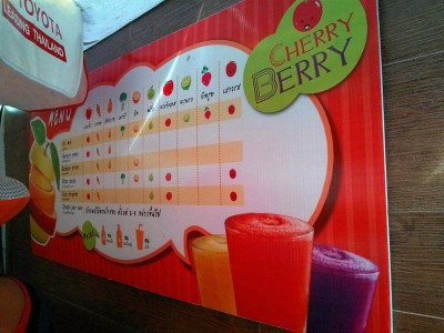 cherry berry extract juice
