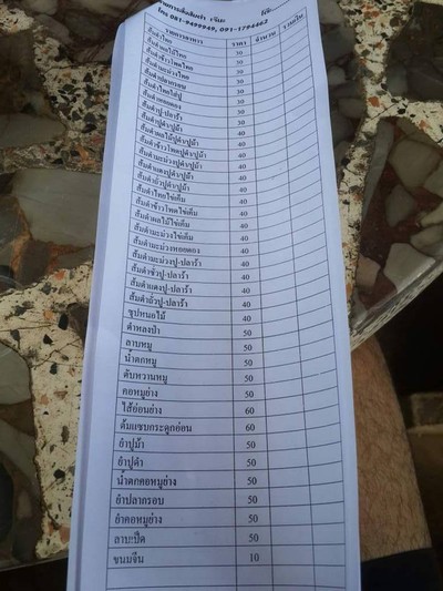 ไก่ทอดเจ๊นะ