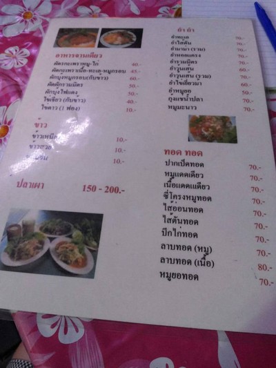 ลาบเป็ด ข้างเสวนาพาเพลิน