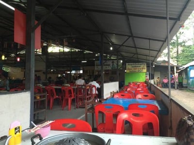 หมูกระทะ คนเก็บฟืน (KHON KEP FUEN BARBEQUE) หมูกระทะ คนเก็บฟืน (KHON KEP FUEN BARBEQUE)
