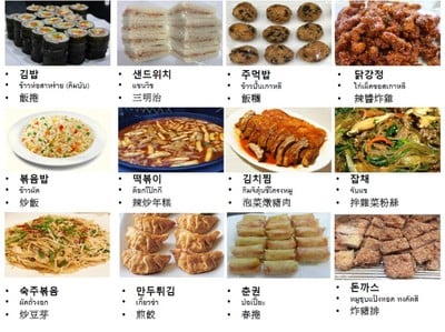 อื่นๆ