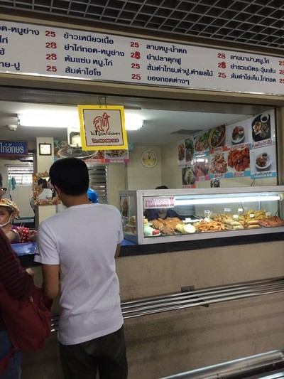 ป้าข้าวเหนียวไก่อักษร จุฬาลงกรณ์มหาวิทยาลัย จุฬาลงกรณ์มหาวิทยาลัย