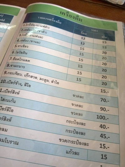 ป้ายราคาหรือสมุดเมนู