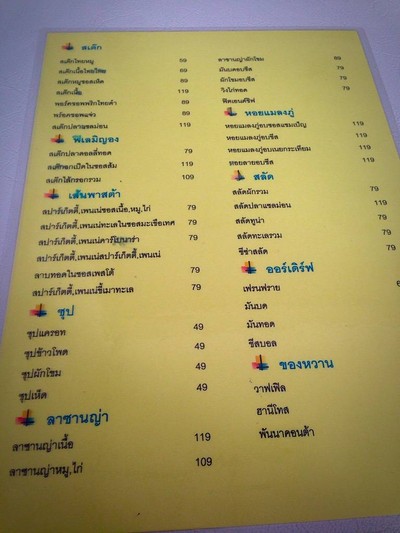 ป้ายราคาหรือสมุดเมนู
