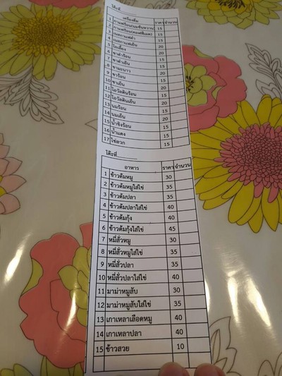 ป้ายราคาหรือสมุดเมนู