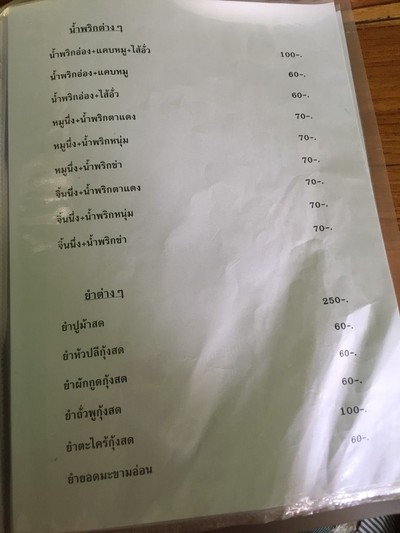 ป้ายราคาหรือสมุดเมนู
