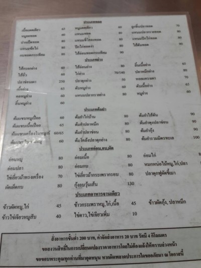 ป้ายราคาหรือสมุดเมนู